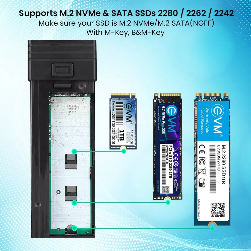 EVM SSD Casing Nvme With 2*USB Hub +Type-C+SD|TF Card Slot (CG-002) view 6